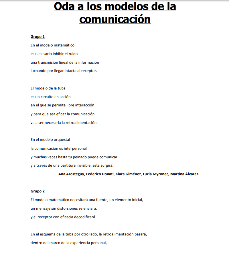 Introducción a la Comunicación – Instituto Secundario el taller